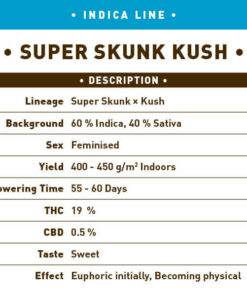 Super Skunk Kush